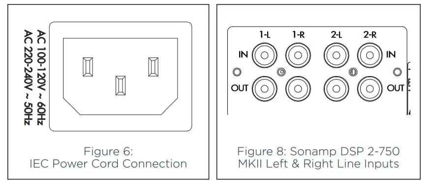 SONANCE DSP 2-750 MKII- Figure 8