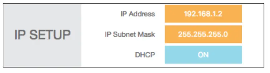 SONANCE DSP 2-750 MKII- IP SETUP
