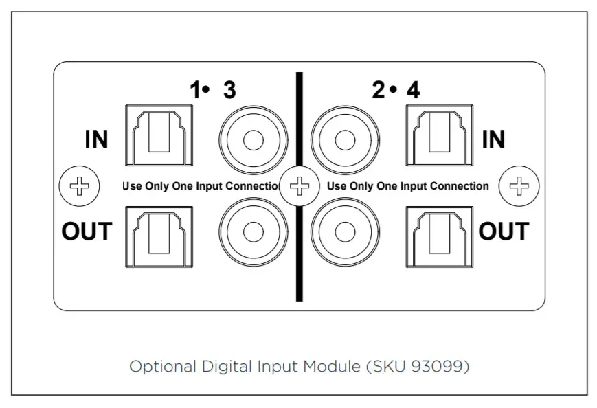 SONANCE DSP 2-750 MKII- Optional Digital
