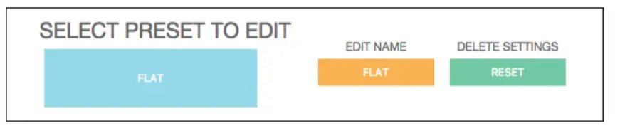 SONANCE DSP 2-750 MKII- Select Preset or Edit
