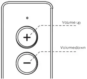 FIG 7 Volume Control