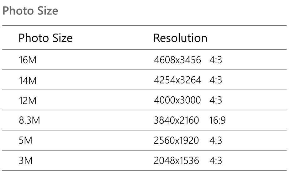 Foxeer 4K Ambarella A12 HD Camera - Photo Size