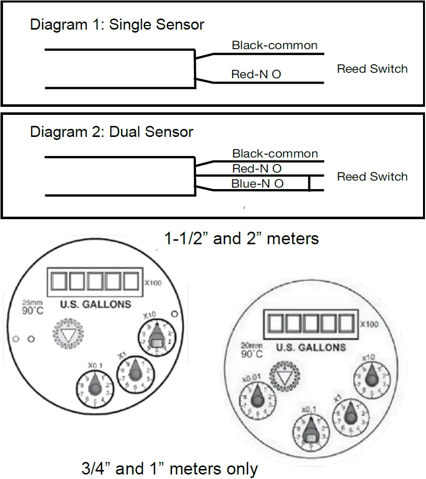 Connection Diagrams