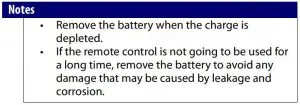 FIG 16 Replacing the remote control battery