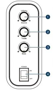 FIG 3 Speaker controls