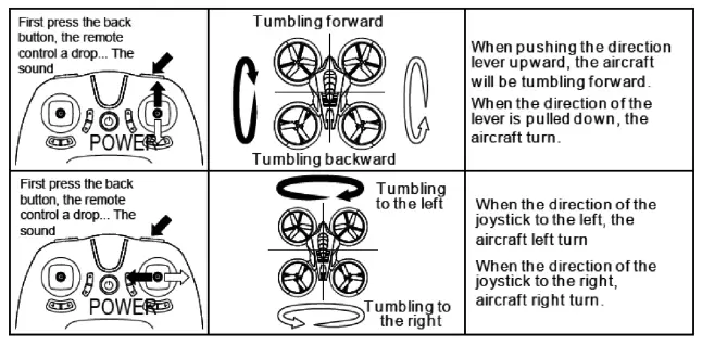 ROLLING AND TUMBLING STUNT FLIPS