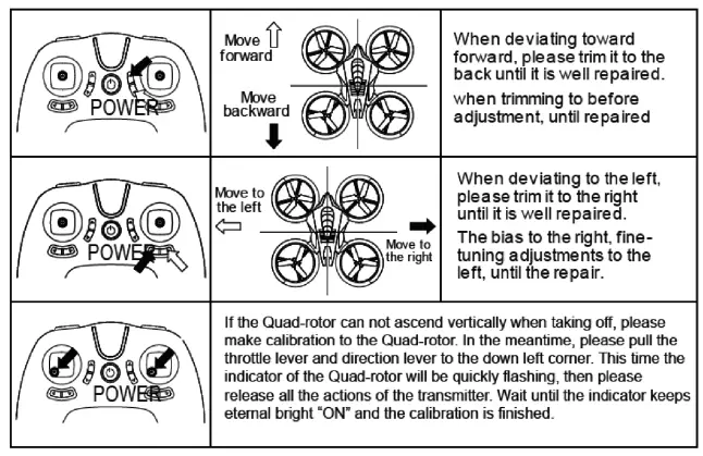 TRIMMING AND CALIBRATING THE DRONE