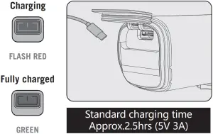 Charging Instructions