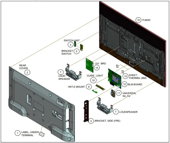 SONY KDL-32W6100 HD Smart LED TV -3