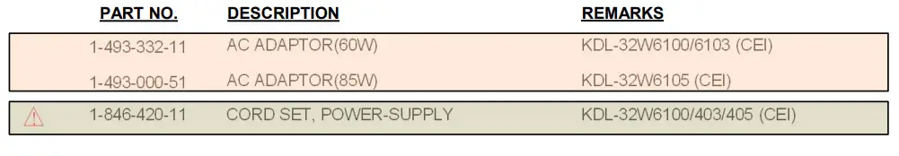 SONY KDL-32W6100 HD Smart LED TV -Other Parts