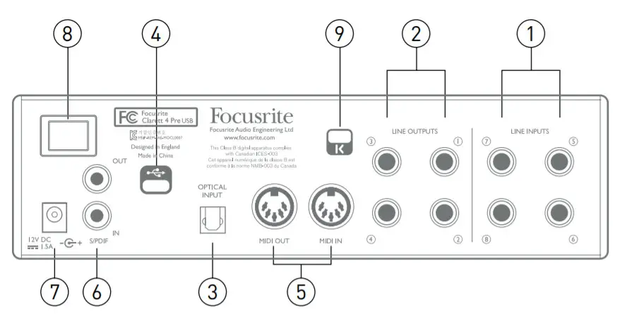 Focusrite Clarett 4 Pre USB Type C User -FIGURE 6