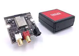 Polyvection Core32 Gateway User Guide