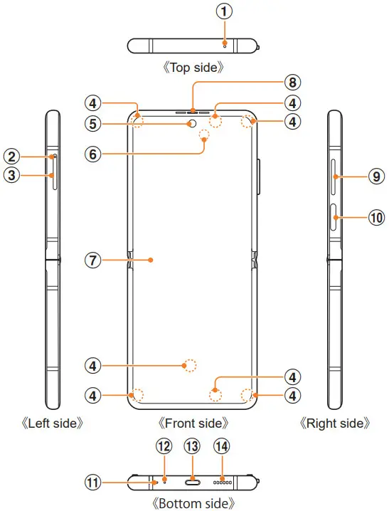 SAMSUNG SCG12 Z Flip3 5G Smartwatch - Name of Parts1