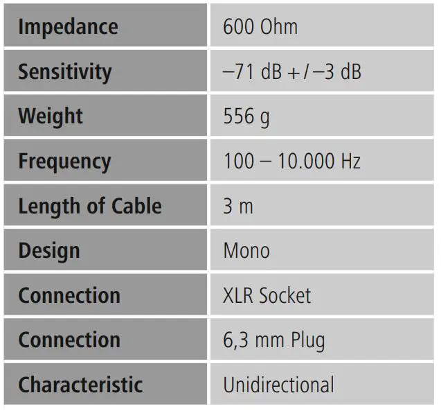 hama 046060 Dynamic Microphone ”DM-60” - Technical Data