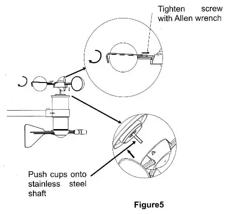 Nevada Professional Weather Station- Figure5