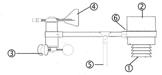 Nevada Professional Weather Station