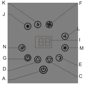 mesko MS 7928 7000 BTU Air Conditioner - PICTURE D
