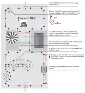ZOEF ROBOT Robot Mower