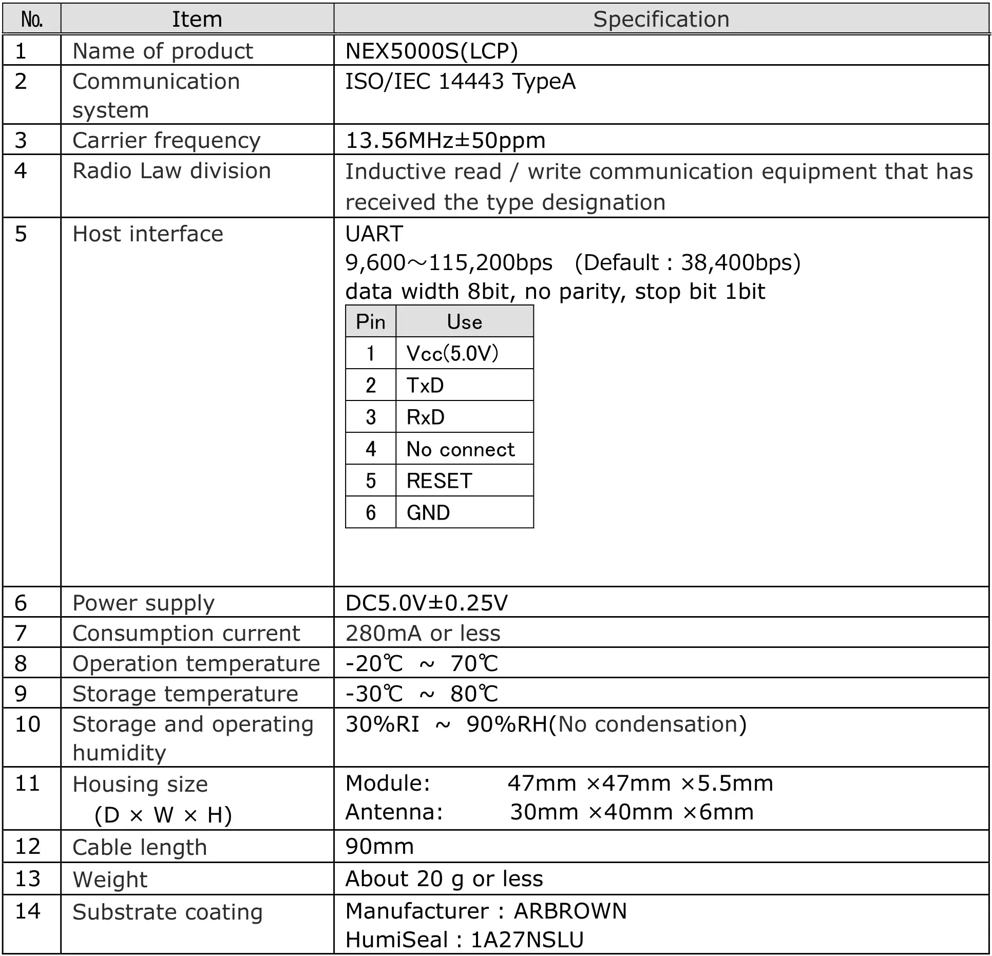 ART FINEX NEX5000SLCP RFID Reader Writer with Security Function - Body specification
