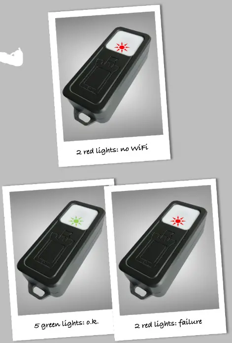 Bunker360 teXXmo IoT Button - Release at blue light