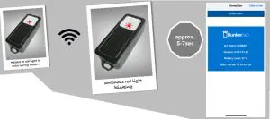 Bunker360 teXXmo IoT Button - Release at red light