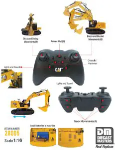 Diecast Masters 28005 Remote Control Toy- Remote Control Toy