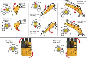 Diecast Masters 28005 Remote Control Toy- dINGIS