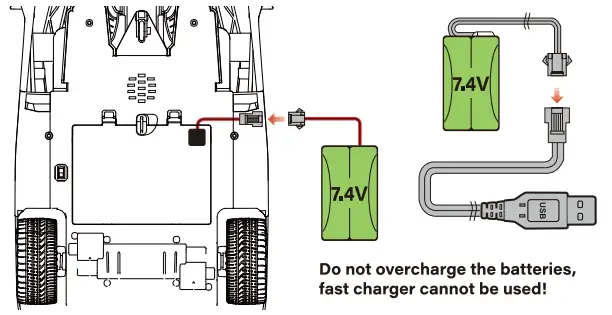 Ruko D11 Transforming RC Car fig1