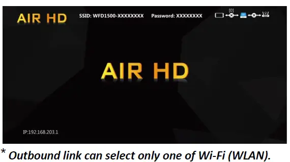 Trans Electric WFD-1500 PRO Full-HD Wireless Presentation Receiver fig6