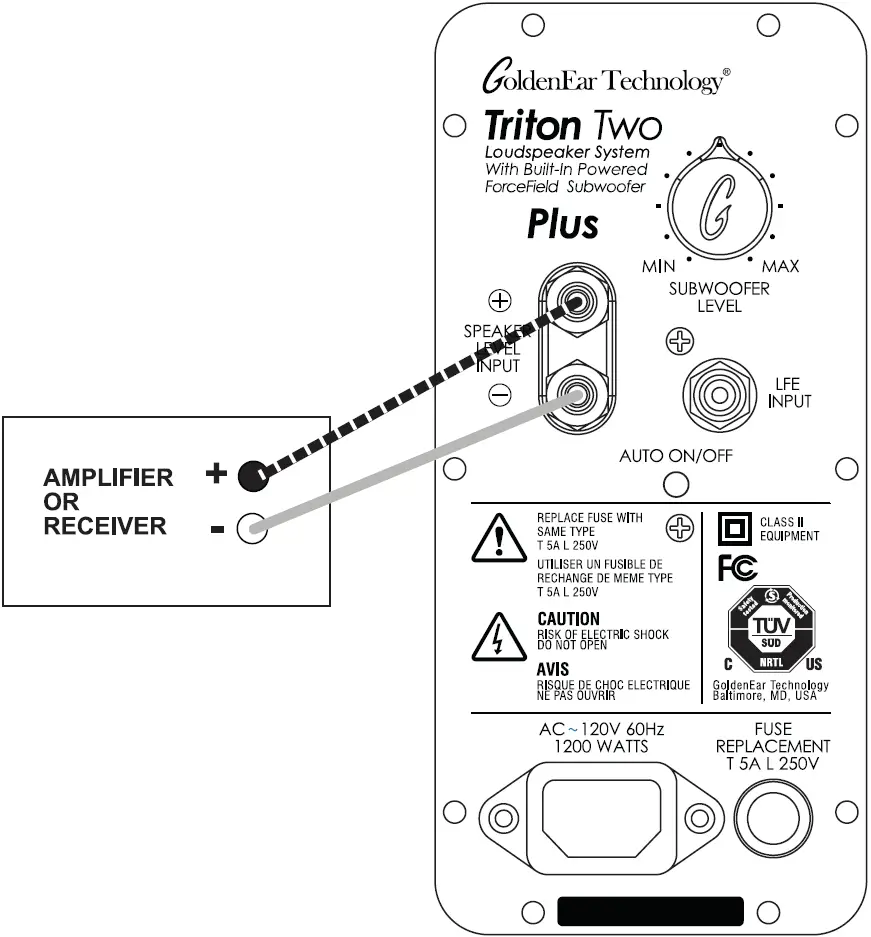 Hooking Up With Speaker Wire Only