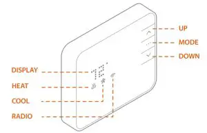 ALARM COM ADC T2000 Smart Thermostat Alarm Grid - figure 3