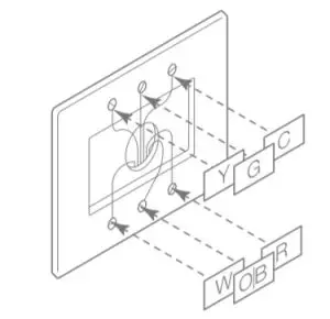 ALARM COM ADC T2000 Smart Thermostat Alarm Grid - figure 5