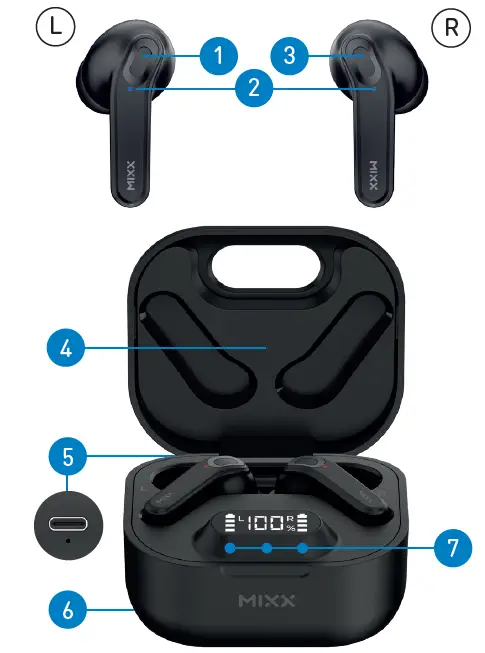 MIXX SBMI-MB-MB-145 StreamBuds Mini Charge True Wireless Earbuds Fig1