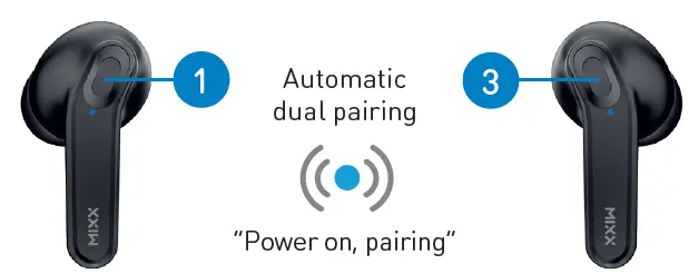 MIXX SBMI-MB-MB-145 StreamBuds Mini Charge True Wireless Earbuds Fig3