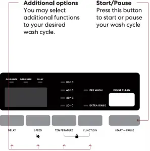 SOLT Front Load Washing Machine User Guide