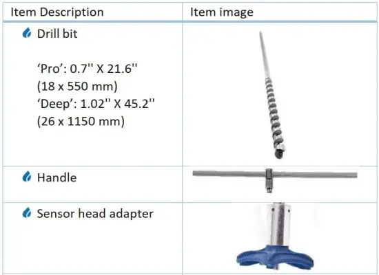 FIG 2 CropX Installation Kit Contents