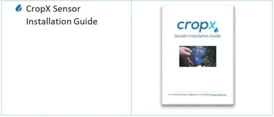 FIG 3 CropX Installation Kit Contents