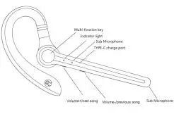 Bonnaire DM-200 ENC Dual Microphone Noise Reduction Mono Bluetooth fig1