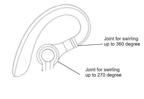 Bonnaire DM-200 ENC Dual Microphone Noise Reduction Mono Bluetooth fig2