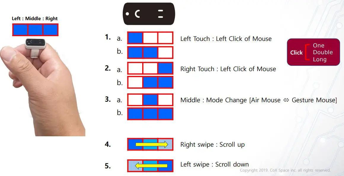 COXSPACE Snowl Gesture Ring Mouse - 3D Air Mouse
