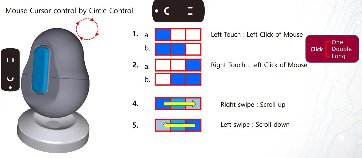 COXSPACE Snowl Gesture Ring Mouse - Joy-stick Mouse