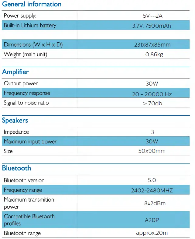 PHILIPS TAS7505 Wireless Speaker FIG 4