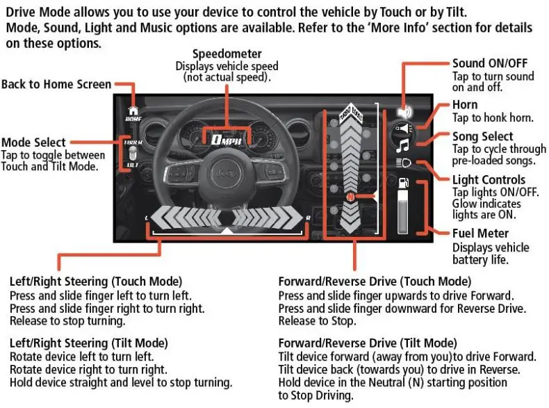 New Bright Industrial 3705HNRR2 Toy Transmitter Instruction Manual - Drive Mode