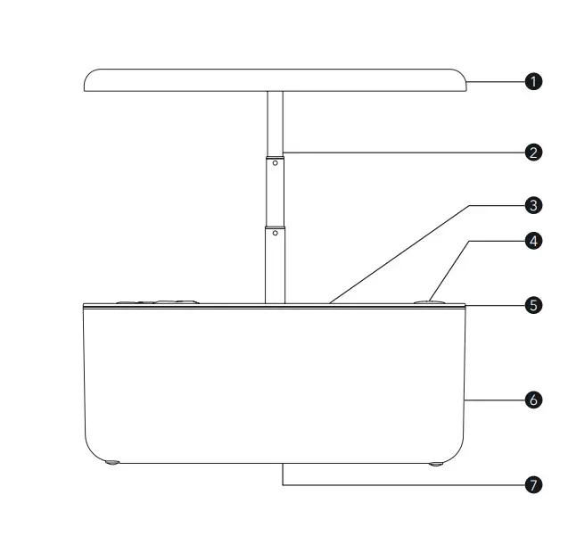 PROZIS HABITAT Self Lighting Plant Grower - fig1