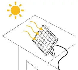 AGPTEK SY-ZY 2101002 Solar Motion Sensor Garage Light-fig6