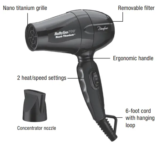 KNOW YOUR HAIRDRYER