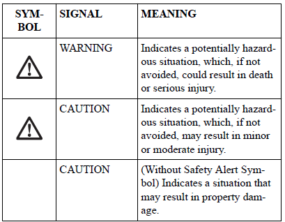 greenworks pro 60PS10T Pole Saw fig3