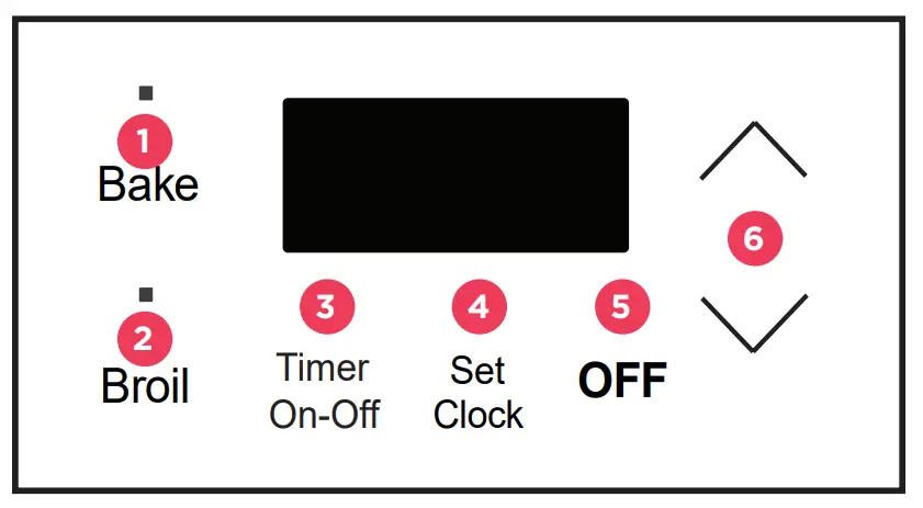 FRIGIDAIRE 121353 Electric Range -