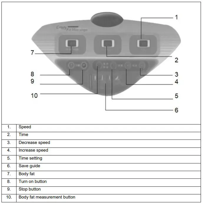 IN 2164 VibroGym inSPORTline Lilly Vibration Machine - CONTROL PANEL