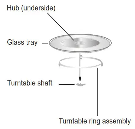 Midea EG820CTB Microwave Oven - Turntable